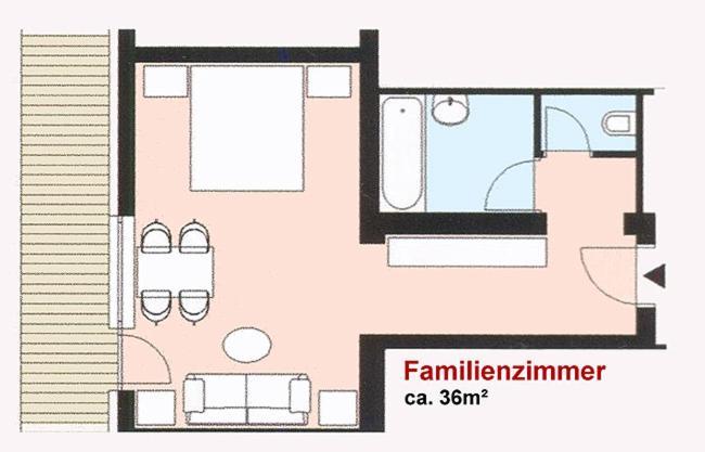 Pensión Wendlhof *
